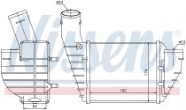 NISSENS 96691 Intercooler AUDI A4 / S4